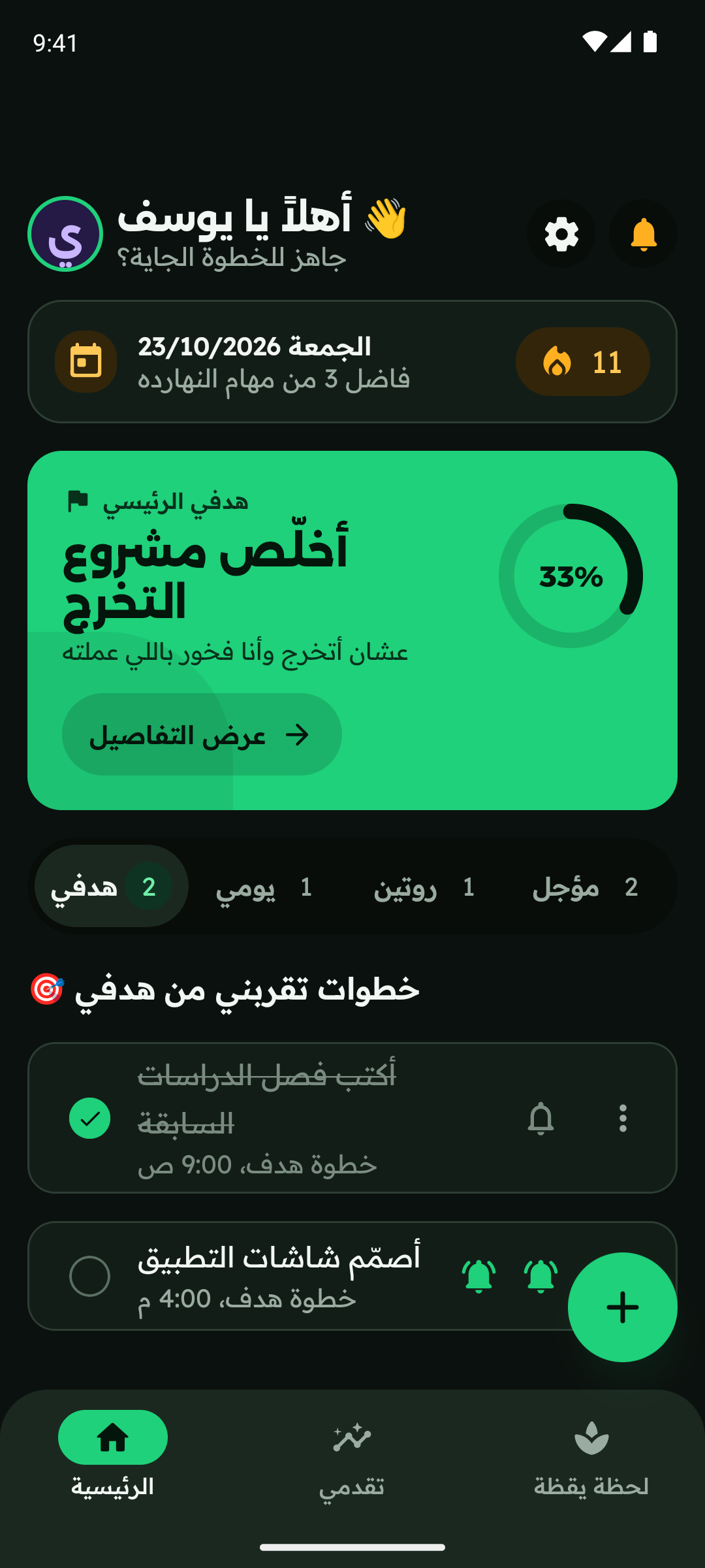 الشاشة الرئيسية: أهلًا يا يوسف، هدف أخلّص مشروع التخرج بنسبة 33%، و11 يوم ورا بعض، وخطوات النهارده.